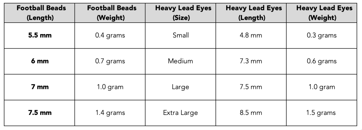 Spawn Slotted Tungsten Football Beads - Spawn Fly Fish - Spawn Fly Fish