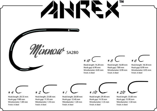 Ahrex Hooks - Why should you make the switch? - Spawn Fly Fish