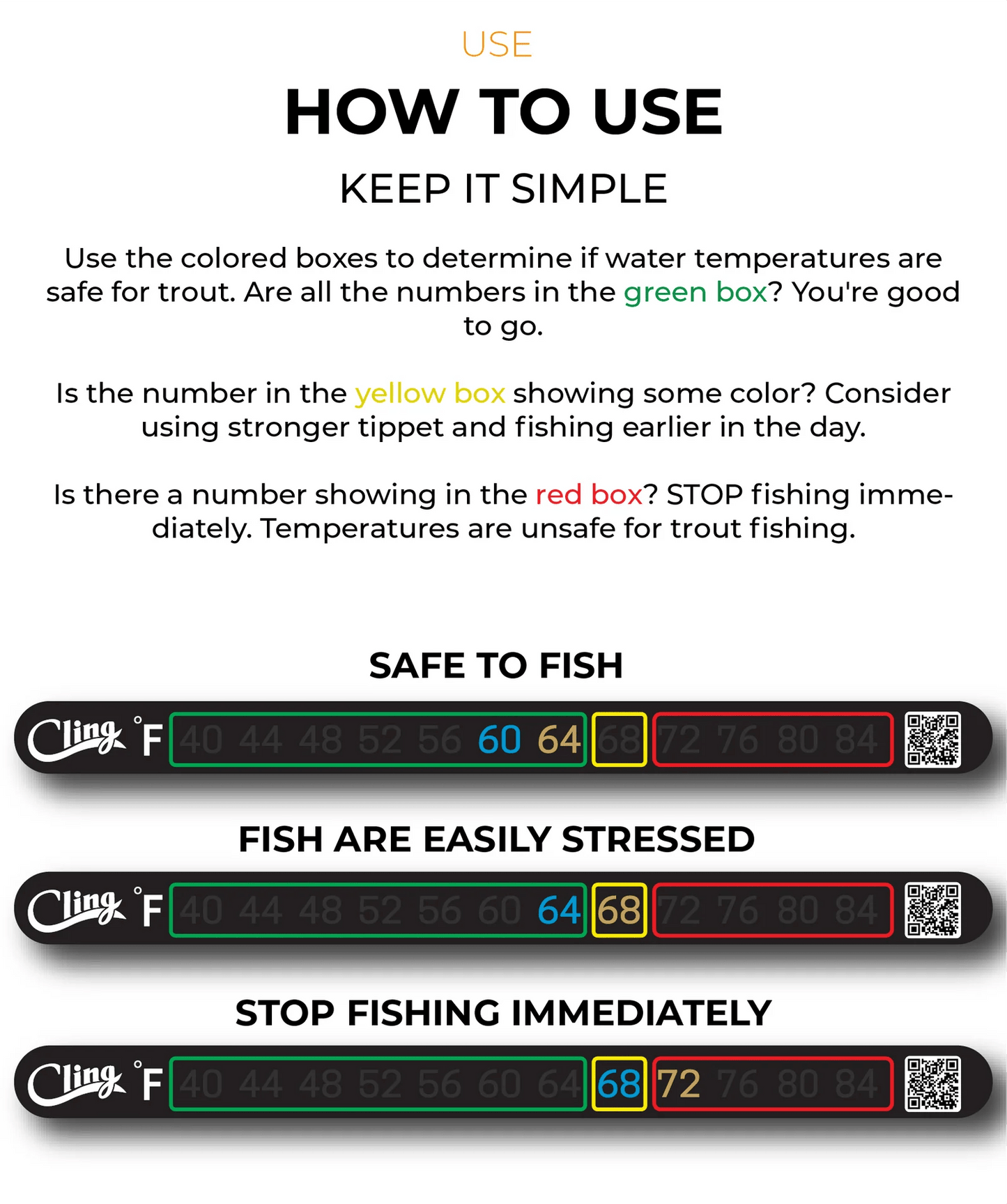 Cling Temperature Tape - Stick On Water Thermometer (Farenheit) - Spawn Fly Fish - Cling