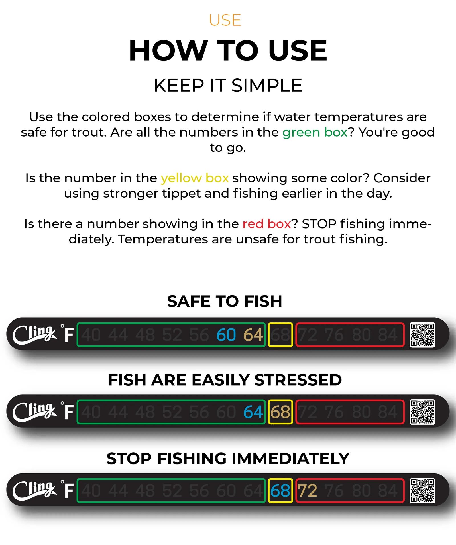 Cling Temperature Tape - Stick On Water Thermometer (Farenheit) - Spawn Fly Fish - Cling